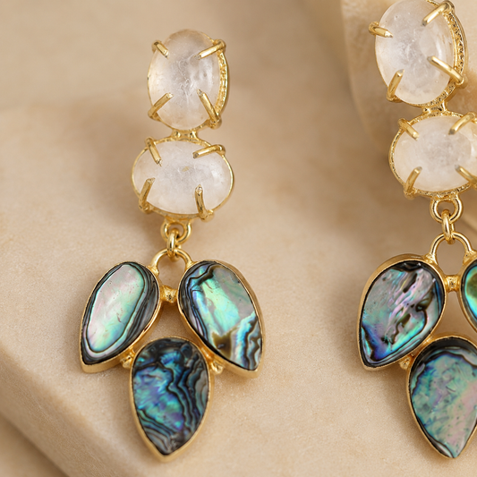 Abalone Shell & Milky Stone Gold Drop Earrings